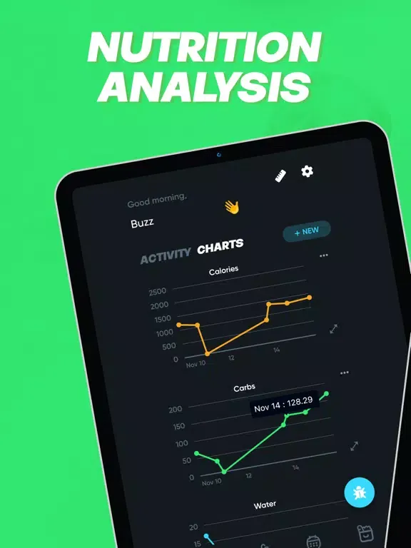 BuzzEat: Auto Meal Planner iPad  Ekran Görüntüleri