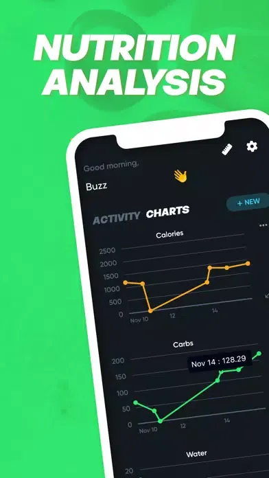 BuzzEat: Auto Meal Planner Ekran Görüntüleri