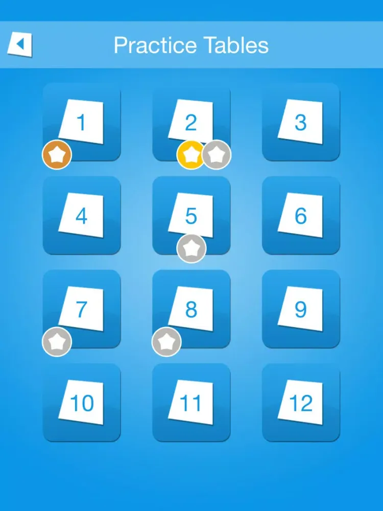 Multiplication Practice with medals iPad  Ekran Görüntüleri