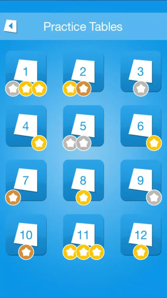 Multiplication Practice with medals Ekran Görüntüleri