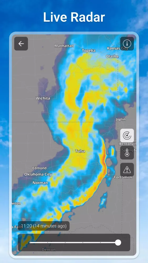 صور Weather