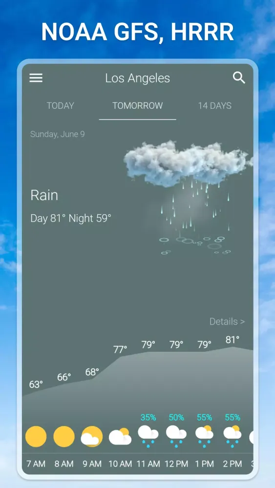 صور Weather