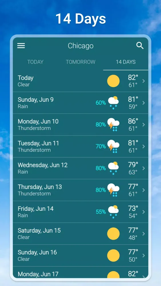 صور Weather