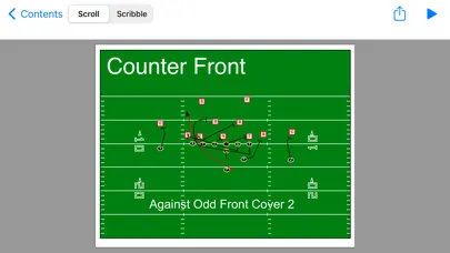 تصاویر PlayMaker Pro