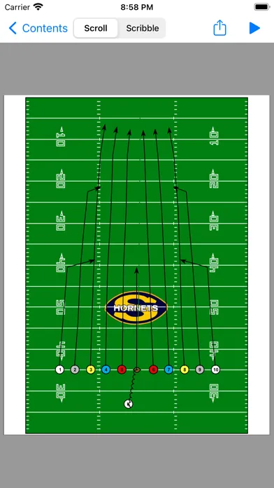 تصاویر PlayMaker Pro