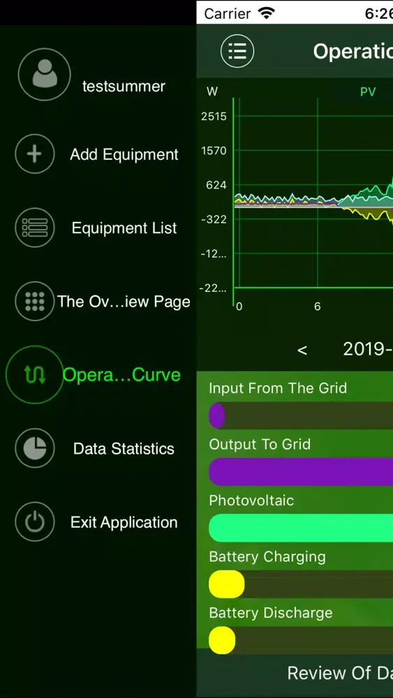 BYD_EnergyCMS Screenshots