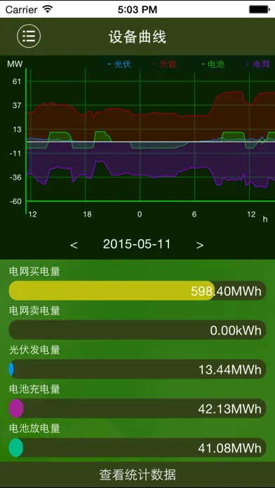 BYD EnergyMS应用截图