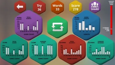 Zrzuty ekranu Wordbox