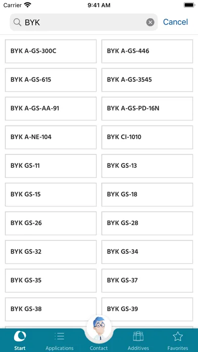 Tangkapan skrin BYK Additive Guide
