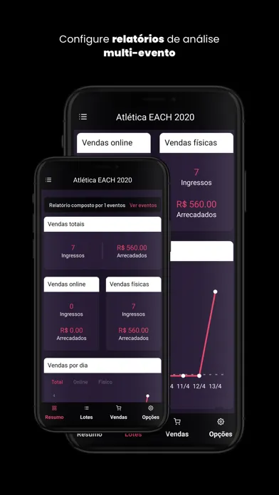 Capturas de pantalla de Byma Concierge