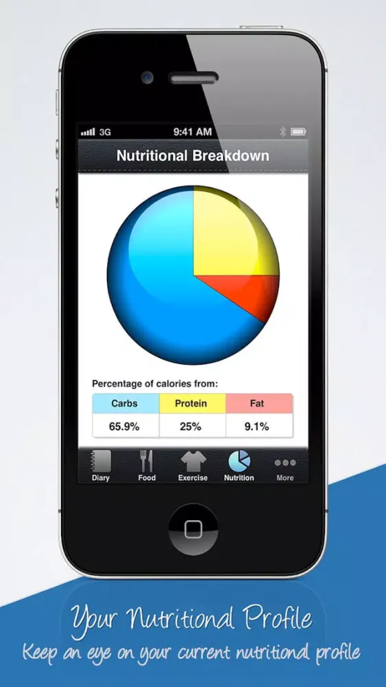 Tracker2Go Free - Calorie Counting on the Go স্ক্রিনশট