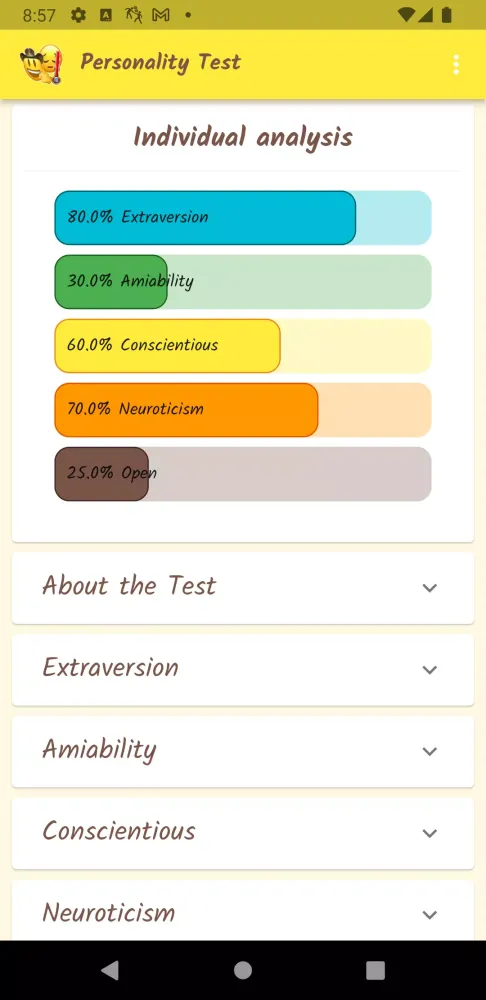 Personality Test Screenshots