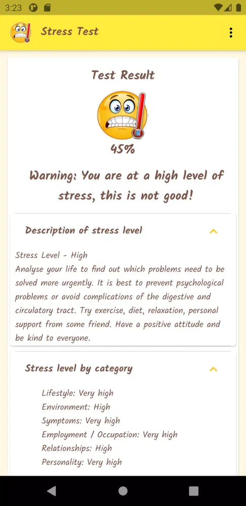 تصاویر Stress Test