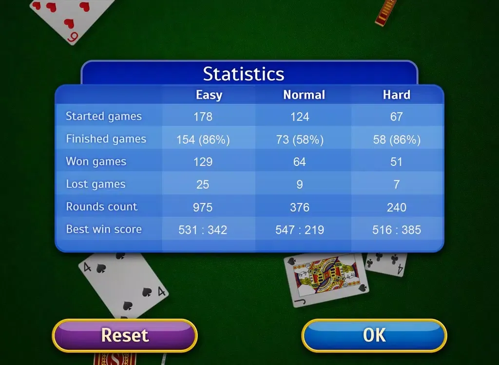Spades - Pro iPad  स्क्रीनशॉट