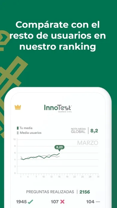 InnoTest Guardia Civil 2024 Screenshots