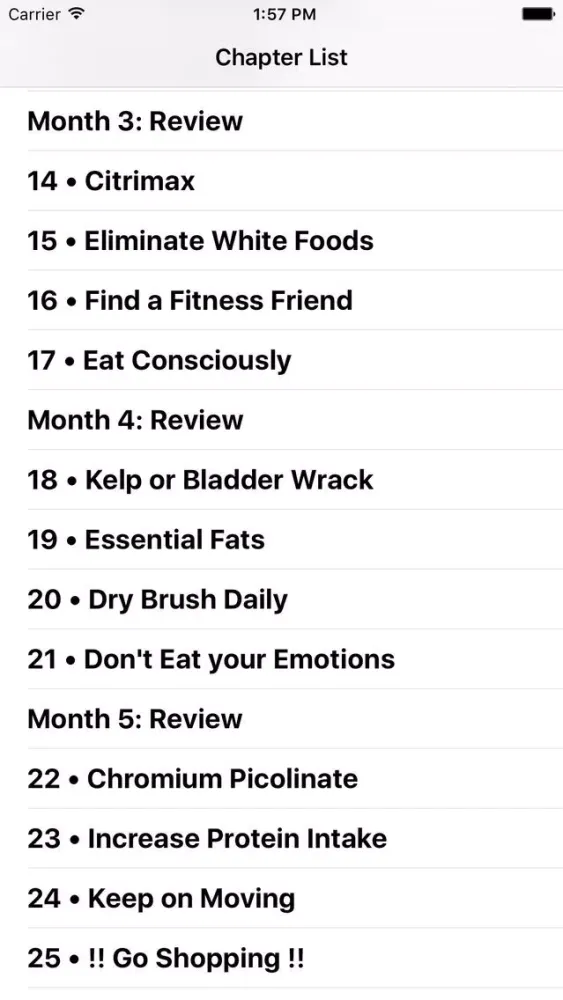 صور Tweek-a-Week: Weight Loss
