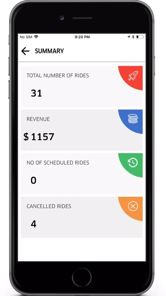 Cab Center Partners سکرین شاٹس