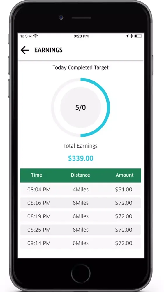 Cab Center Partners سکرین شاٹس