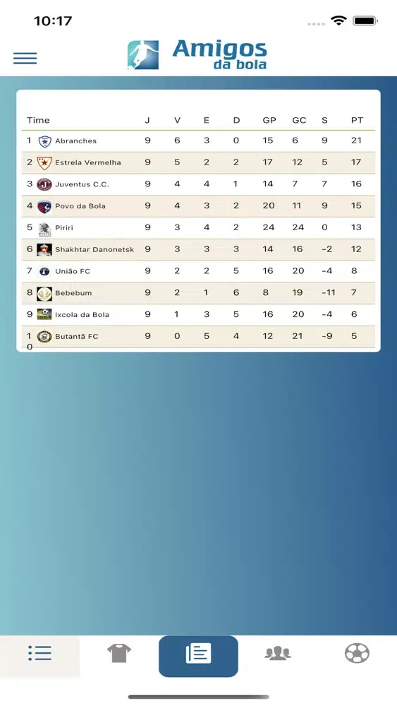 Amigos da Bola Screenshots