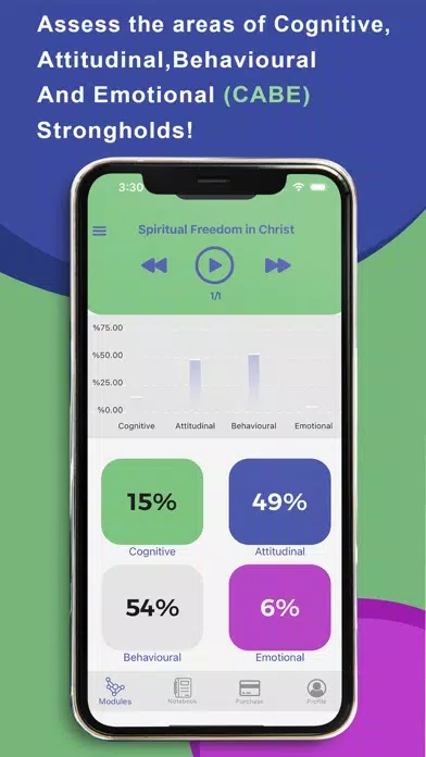 Spiritual Freedom In Christ Screenshots
