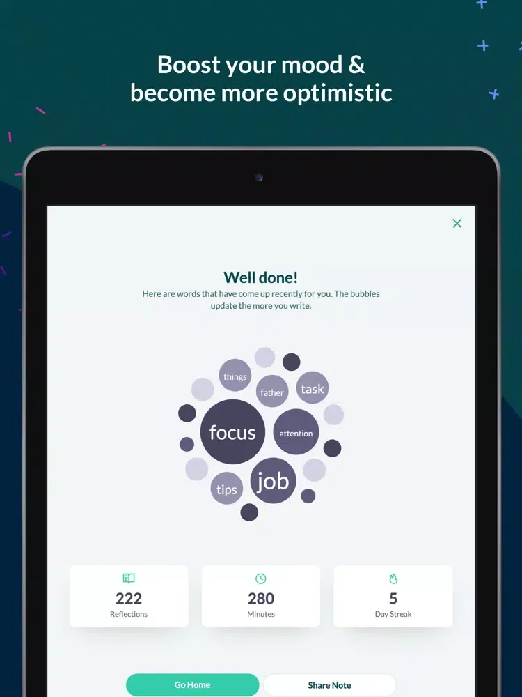 Cactus: Mindfulness Journal iPad 应用截图