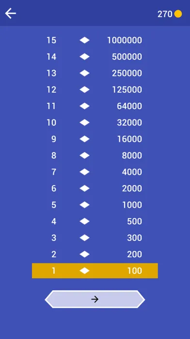 Captures d'écran de Millionaire Quiz
