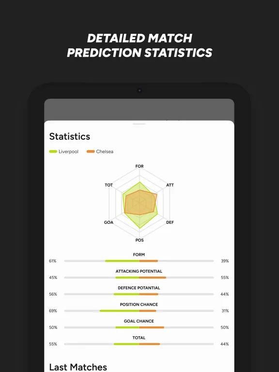 Captures d'écran de Football AI - Score Prediction iPad 