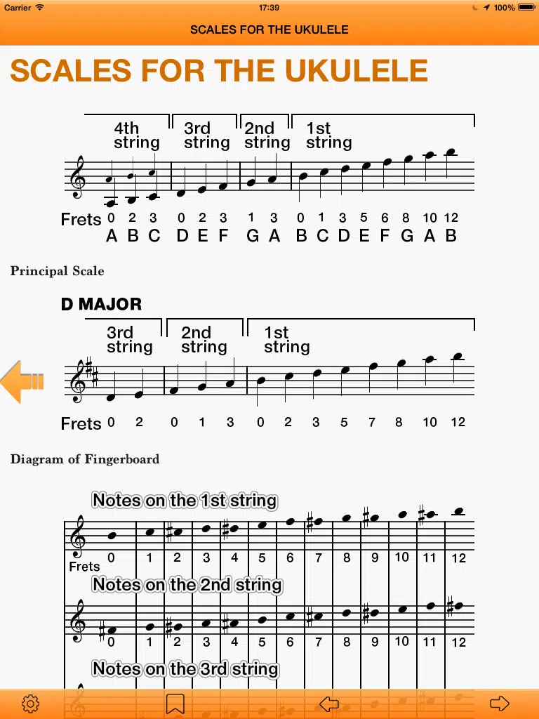 UkuleleMethod iPad  Screenshots