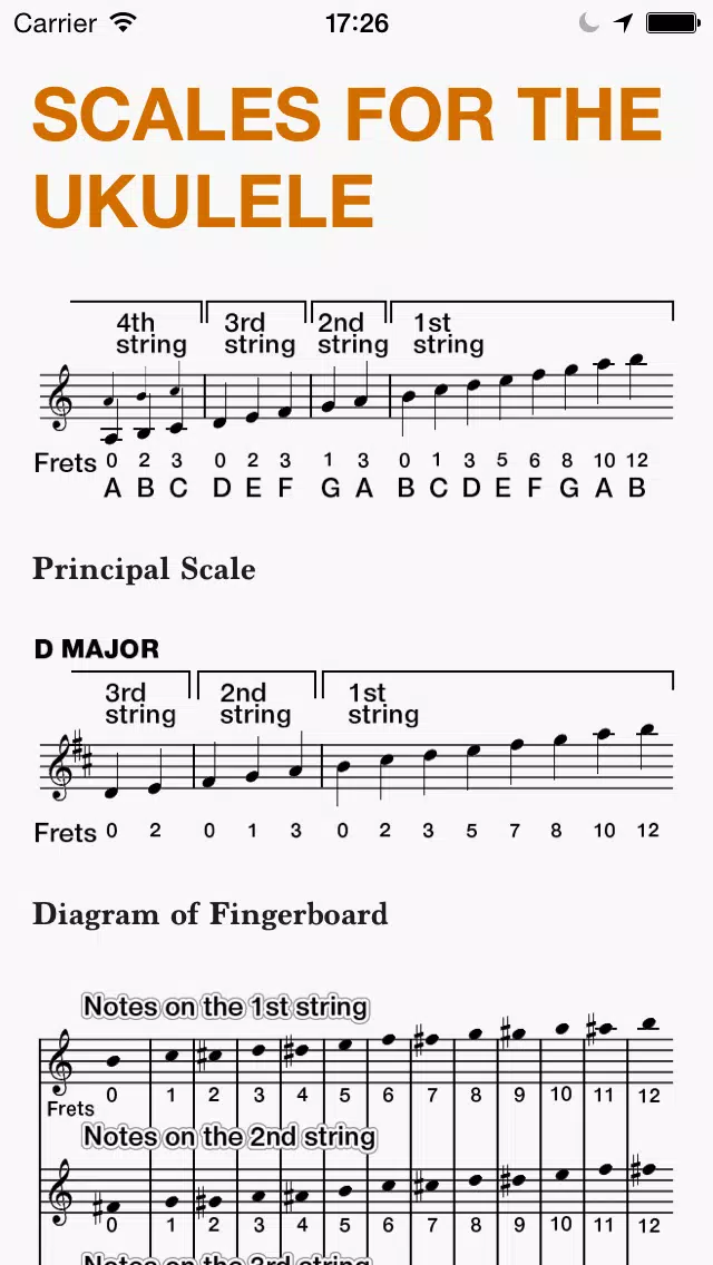 UkuleleMethod Screenshots