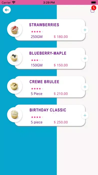 Скриншоты Cake It Is