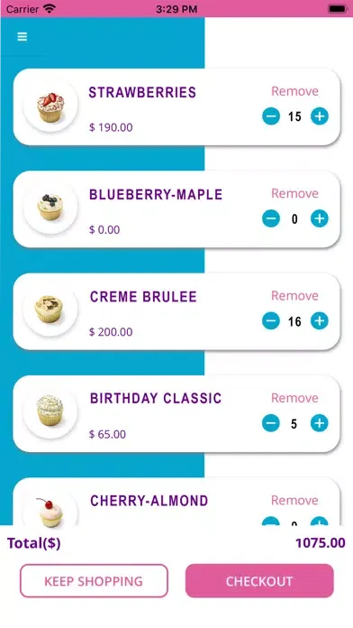 Скриншоты Cake It Is