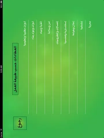 Captures d'écran de العطاءات السعوديه iPad 
