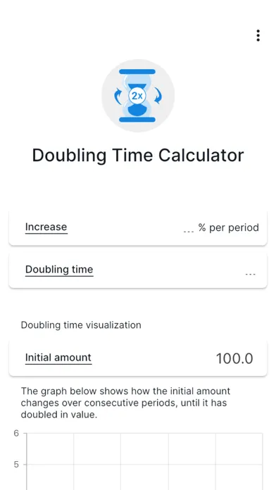 Doubling Time Calculator 스크린샷