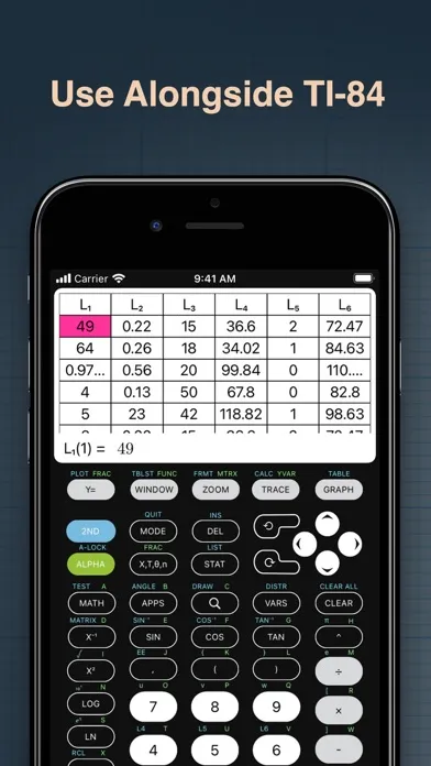 Capturas de pantalla de Calculate84 for Institutions