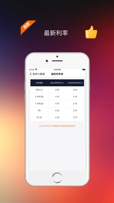 房贷计算器专业版-2021最新LPR利率房贷计算 Screenshots