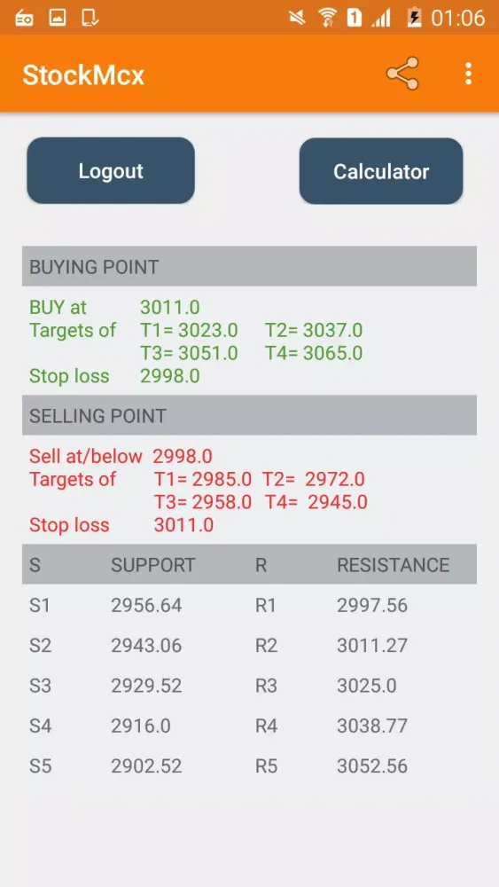 STOCKMCX स्क्रीनशॉट