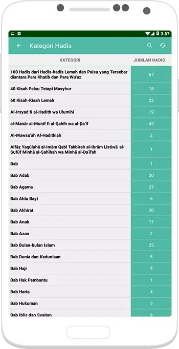 Semak Hadis Screenshots