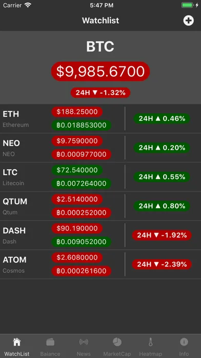 Coin Tracker - Crypto Prices应用截图