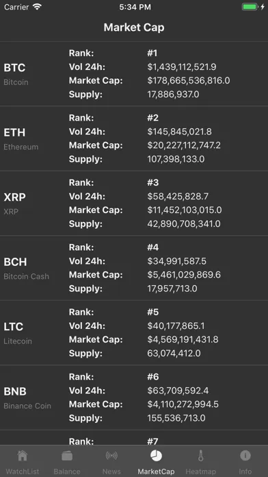 Coin Tracker - Crypto Prices应用截图