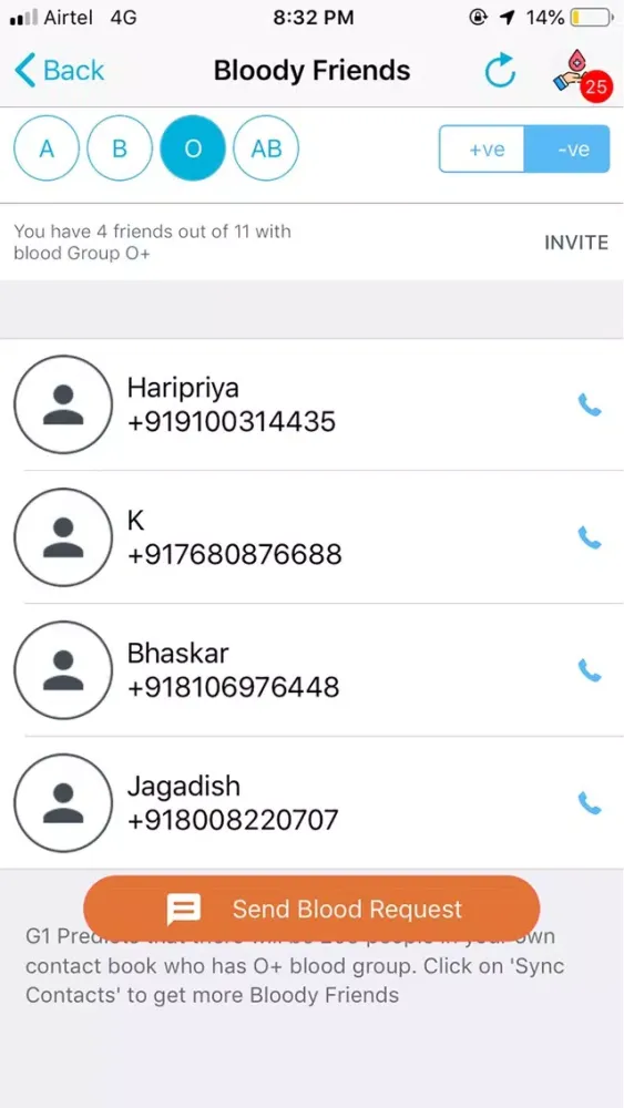 صور G1 Health - CallAmbulance
