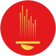 CFC Wallet Buy&Hold Crypro