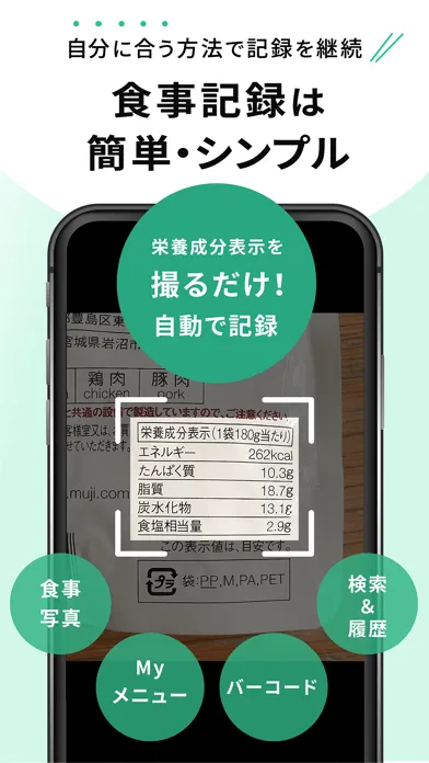 カロミル - ダイエット、カロリー＆PFC管理の健康アプリ Screenshots