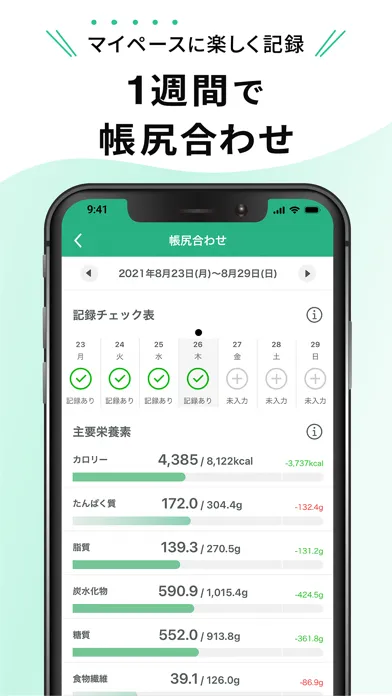 カロミル - ダイエット、カロリー＆PFC管理の健康アプリ Screenshots