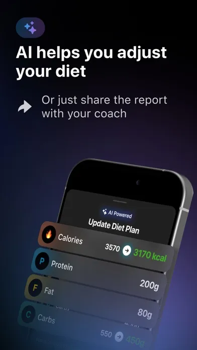 Ảnh chụp màn hình của Ninja Fit: Food & Diet tracker