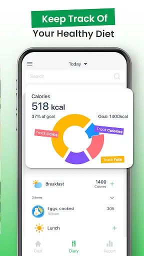 Calorie Counter: Food Tracker應用截圖