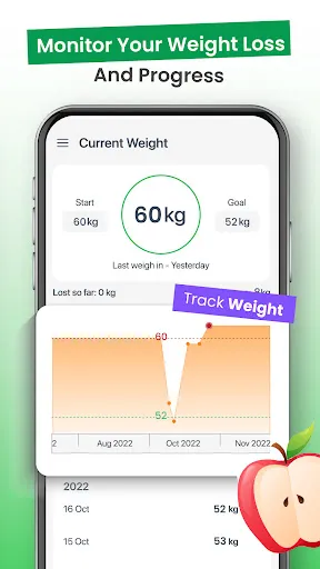 Calorie Counter: Food Tracker應用截圖