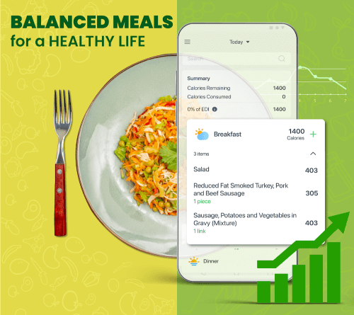 Calorie Counter: Food Tracker-screenshot-1