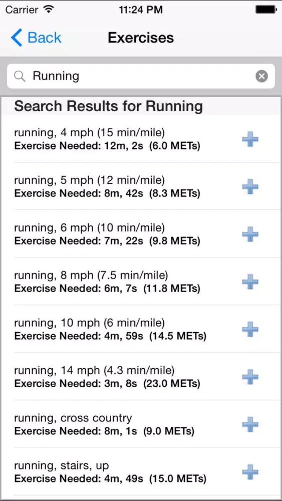 How Much Exercise Calorie Calculator - Exercise Needed for a Given Calories Burned Screenshots