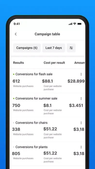 Скриншоты Manage Ads Suite