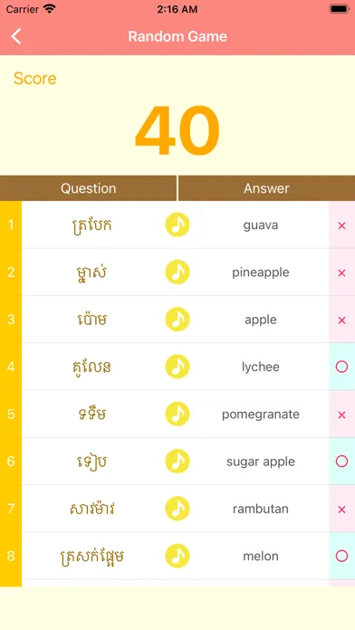 KHMER Language -Cambodia-应用截图